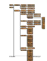 Preview for 79 page of AV Stumpfl SC MASTER 16 User Manual