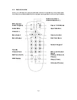 Preview for 12 page of AV TOOL AVT-3400 Instruction Manual