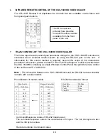 Предварительный просмотр 10 страницы AV TOOL CSC-1600HD Operation Manual