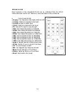 Предварительный просмотр 10 страницы AV TOOL ImageMAX PLUS AVT-3800 Instruction Manual