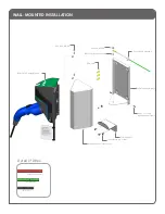 Preview for 2 page of AV TurboDock Installation Manual