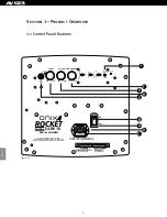 Предварительный просмотр 4 страницы AV123 Onix Rocket ULW-10 Enjoyment Manual