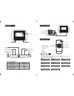 Preview for 3 page of AVA Enterprises Universal Headrest User Manual