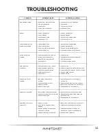 Предварительный просмотр 13 страницы Ava-Toast 184BT18A User Manual