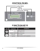 Предварительный просмотр 6 страницы AVA WEIGH 334PC10OS User Manual