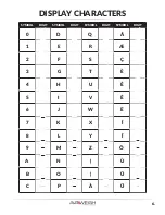 Предварительный просмотр 7 страницы AVA WEIGH 334PCS15 User Manual