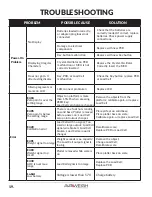 Предварительный просмотр 20 страницы AVA WEIGH 334PCS15 User Manual