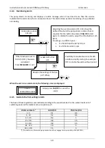 Preview for 19 page of Avady PANDuo pH Turboxy Cl T Instruction And User'S Manual