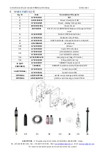 Preview for 28 page of Avady PANDuo pH Turboxy Cl T Instruction And User'S Manual