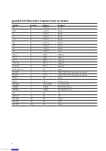 Preview for 6 page of Avago ADNK-5003 Design Manual