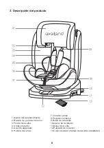 Preview for 6 page of AVAILAND Sureby ADVANCE User Manual