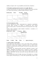 Preview for 21 page of AVAIR OXYGEN MLT-280 Manual