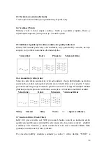 Preview for 30 page of AVAIR OXYGEN MLT-280 Manual