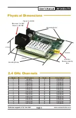 Preview for 6 page of AvaLAN AW2400mR-EVAL User Manual