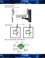 Предварительный просмотр 2 страницы AvaLAN AW5800m-SR User Manual