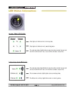 Предварительный просмотр 8 страницы AvaLAN AW58800HTA User Manual