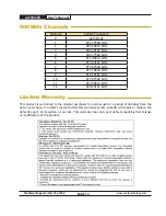 Preview for 12 page of AvaLAN AW900iTR User Manual