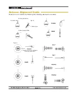 Preview for 15 page of AvaLAN AW900iTR User Manual