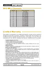 Preview for 8 page of AvaLAN AW900XTR User Manual