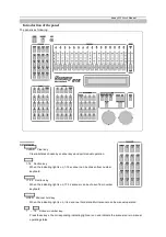 Предварительный просмотр 5 страницы AVALITES Sunny 512 User Manual