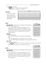 Preview for 6 page of AVALITES Sunny 512 User Manual