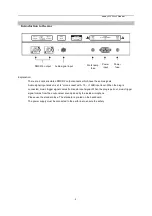 Предварительный просмотр 9 страницы AVALITES Sunny 512 User Manual