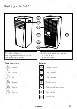 Предварительный просмотр 5 страницы Avalla S-150 Manual