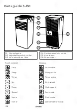 Предварительный просмотр 6 страницы Avalla S-150 Manual