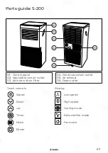 Предварительный просмотр 7 страницы Avalla S-150 Manual