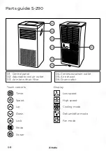 Предварительный просмотр 8 страницы Avalla S-150 Manual