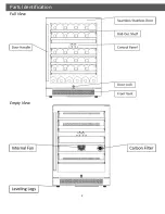 Предварительный просмотр 7 страницы Avallon AWBV46152 User Manual