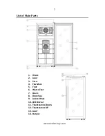 Preview for 7 page of Avalon Bay AB-WINE18S Owner'S Manual