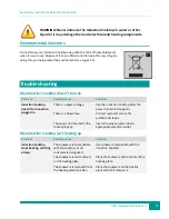 Preview for 9 page of Avalon Bay IC200B Product Manual