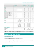 Preview for 12 page of Avalon Bay SVS-100 Product Manual