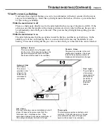 Preview for 25 page of Avalon 700 B-Vent Owner'S Manual