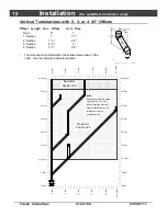 Предварительный просмотр 12 страницы Avalon 93508117 Owner'S Manual