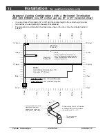 Предварительный просмотр 14 страницы Avalon 93508117 Owner'S Manual