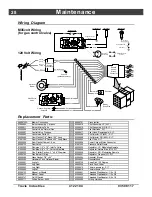 Предварительный просмотр 30 страницы Avalon 93508117 Owner'S Manual