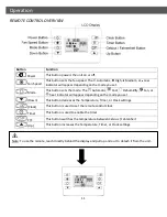 Предварительный просмотр 16 страницы Avalon APAC140HC User Manual