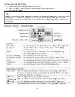 Предварительный просмотр 17 страницы Avalon APAC140HC User Manual