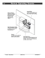 Preview for 32 page of Avalon Avanti PI Instructions Manual