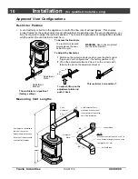 Предварительный просмотр 10 страницы Avalon Direct Vent Freestanding Stove Owner'S Manual