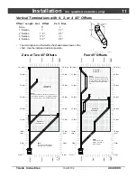 Предварительный просмотр 11 страницы Avalon Direct Vent Freestanding Stove Owner'S Manual