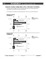Предварительный просмотр 12 страницы Avalon Direct Vent Freestanding Stove Owner'S Manual