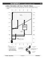 Предварительный просмотр 13 страницы Avalon Direct Vent Freestanding Stove Owner'S Manual