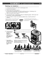 Предварительный просмотр 15 страницы Avalon Direct Vent Freestanding Stove Owner'S Manual