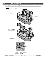 Предварительный просмотр 18 страницы Avalon Direct Vent Freestanding Stove Owner'S Manual