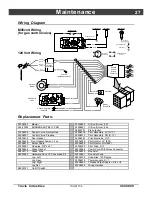 Предварительный просмотр 27 страницы Avalon Direct Vent Freestanding Stove Owner'S Manual