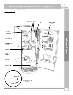 Предварительный просмотр 11 страницы Avalon La Petite-R Installation And Service Manual