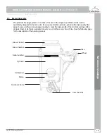 Предварительный просмотр 13 страницы Avalon La Petite-R Installation And Service Manual